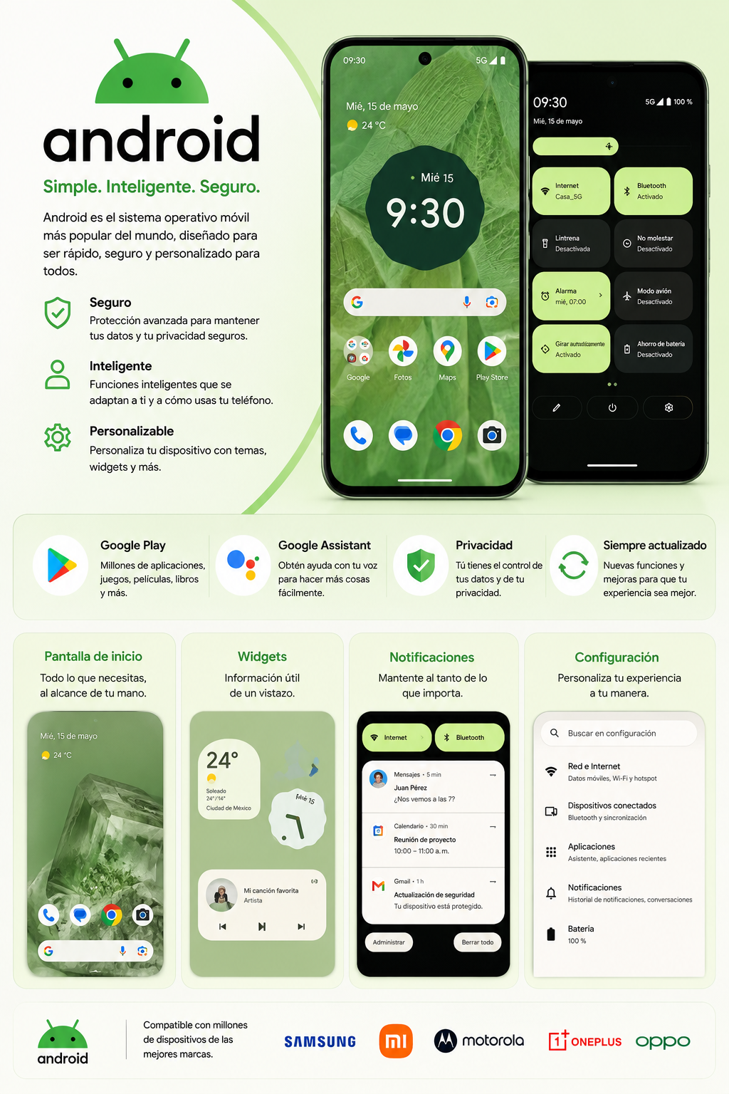 Miniatura ROM y flasheo Android